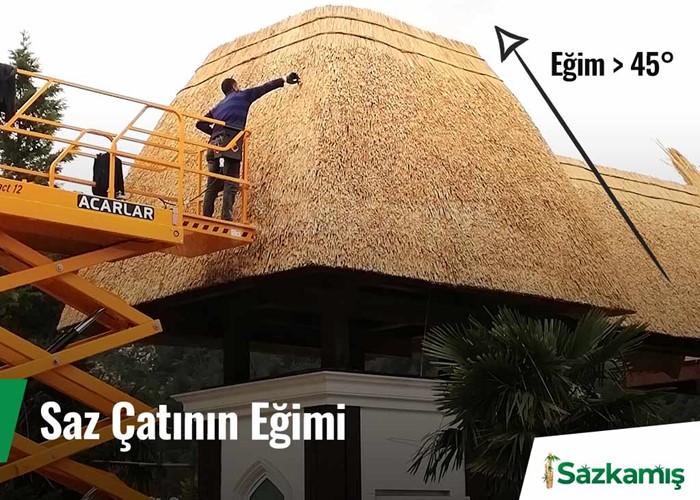 Saz Çatı Maliyetleri | Saz Çatı Eğimi